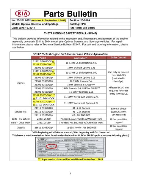 SERVICE TECHNICAL BULLETIN 